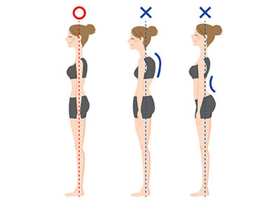 骨格調整の治療